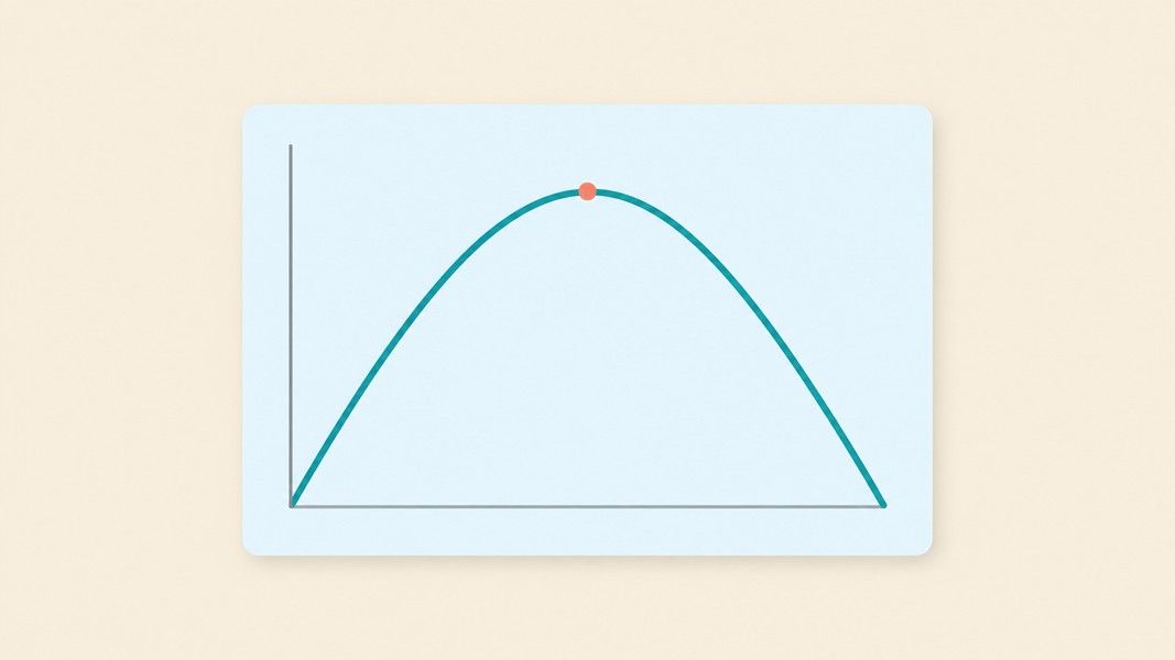 An inverted U curve on a pale blue card that rises to a peak marked with a coral dot and then falls back down.